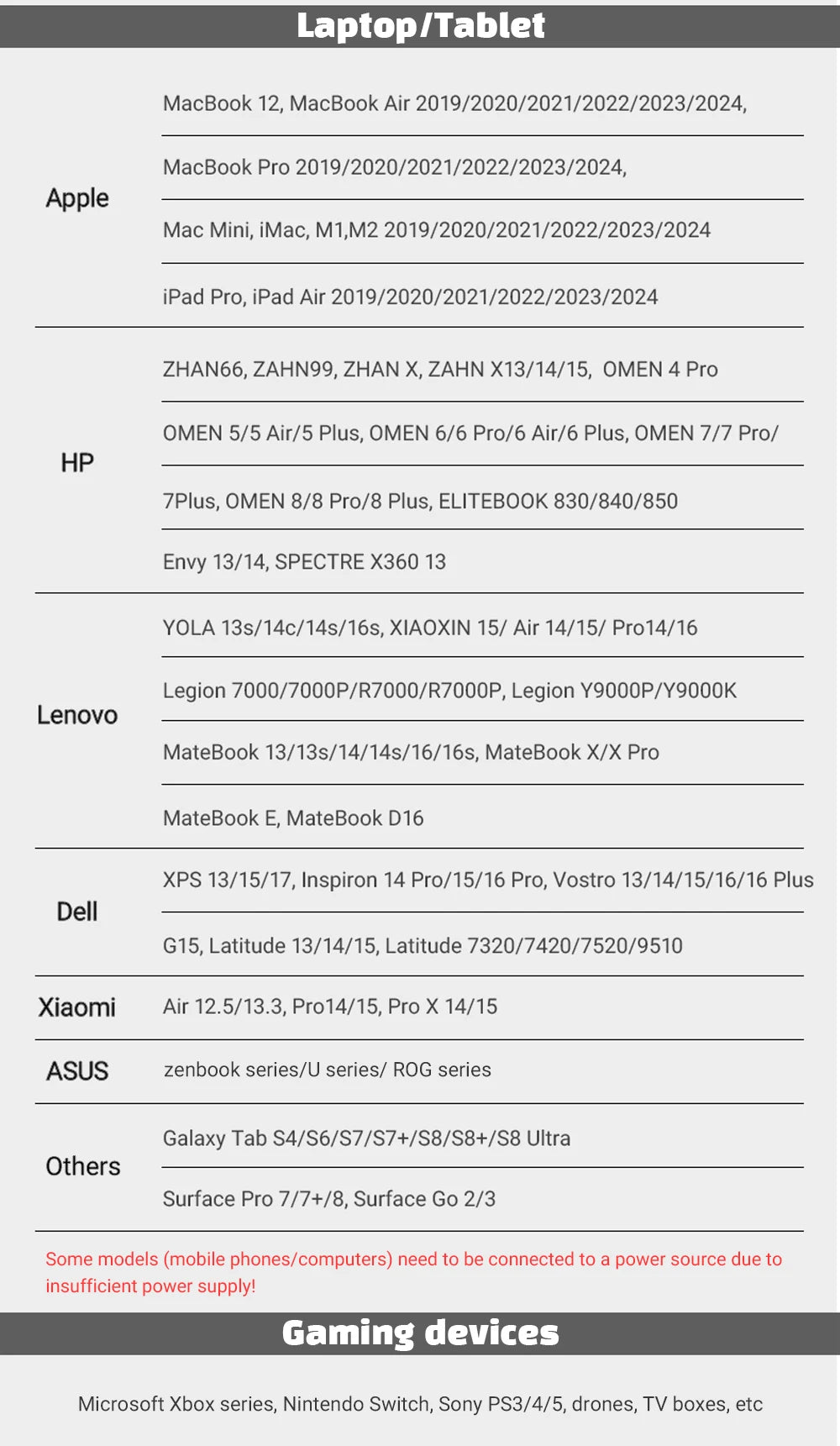 Monitor portatil FULL HD de 15.6 para gaming y oficina